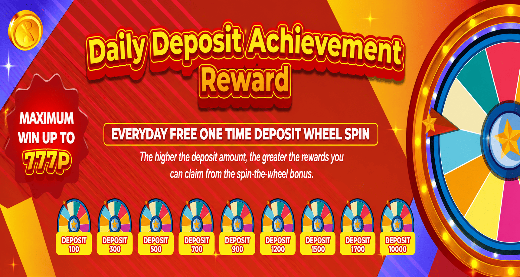 Gbet Screen 14 Daily Deposit Wheel