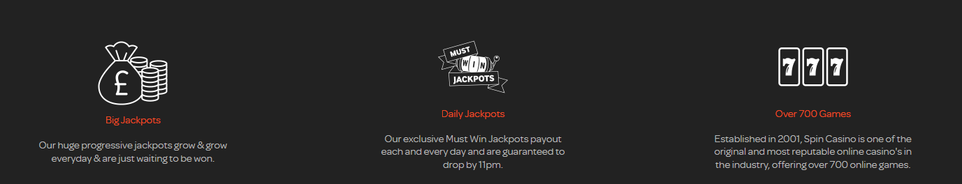 Spin Casino Ph Review Methodology