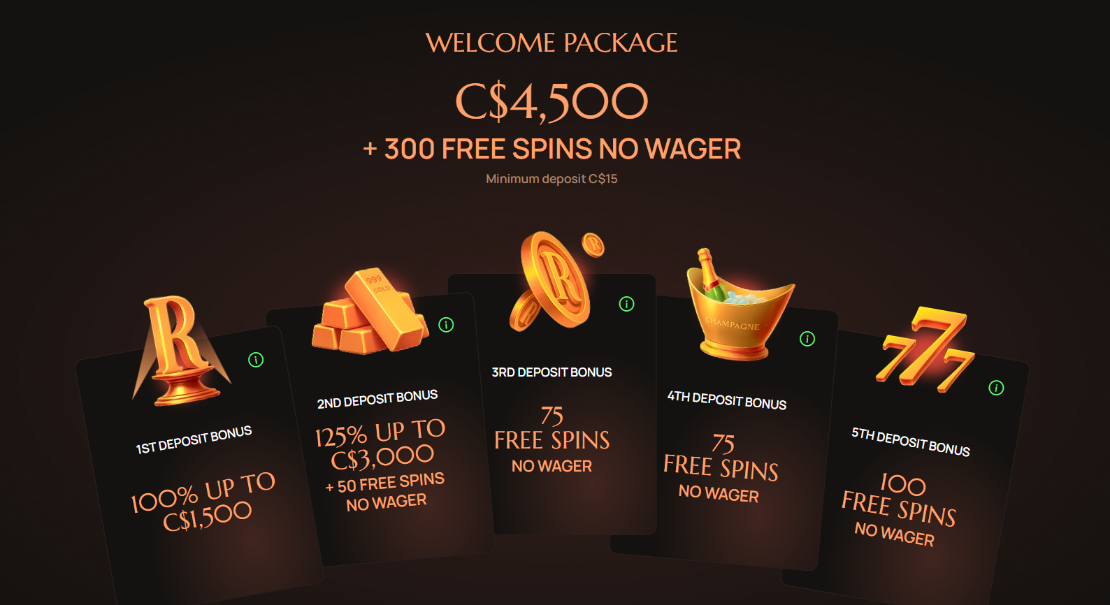 Ritzo Mobile Version